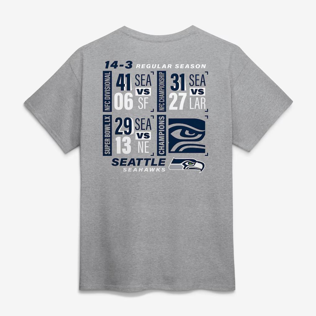 Seattle Seahawks Counting Points Super Bowl Champions Heather Gray T-Shirt