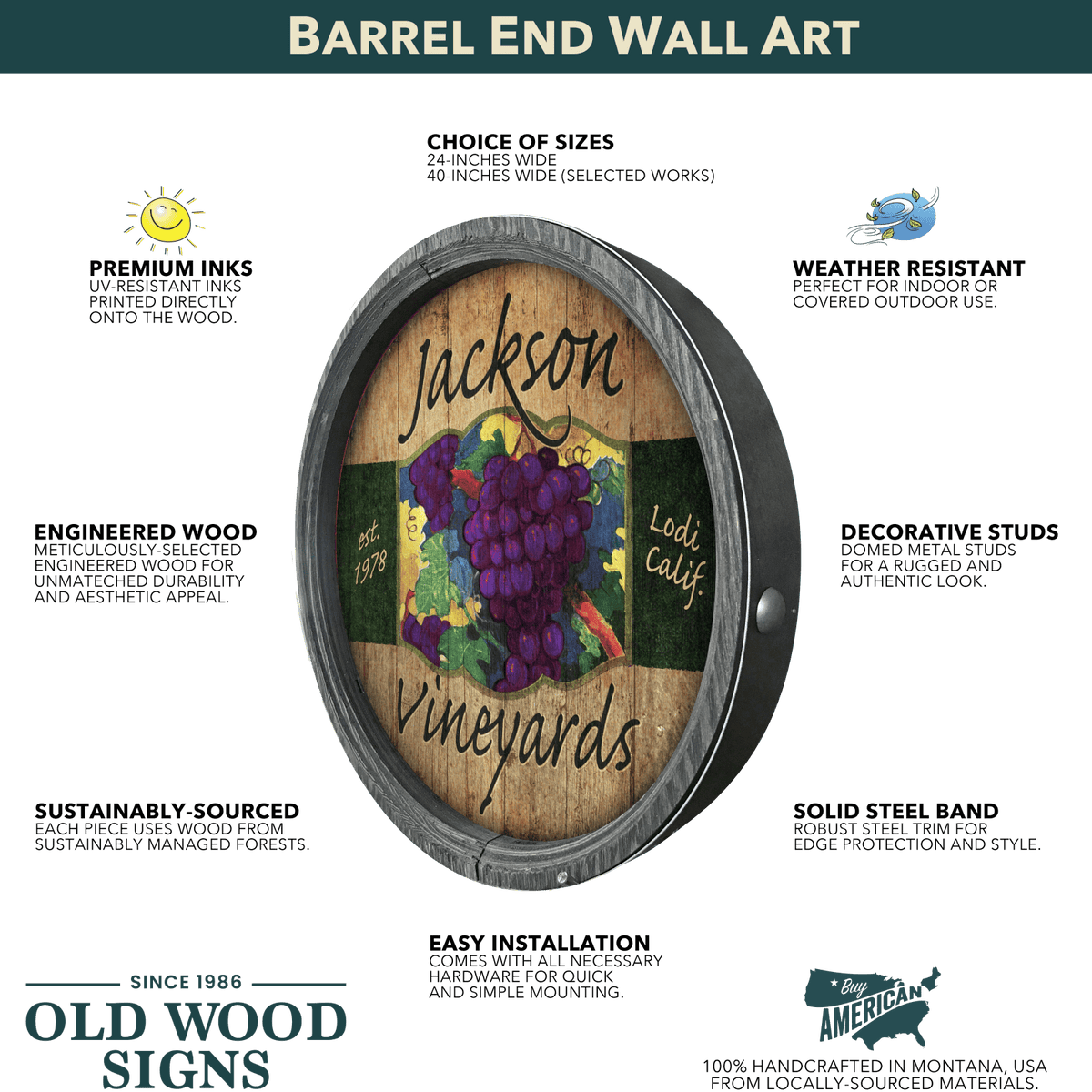 Washington Huskies: Classic Throwback Purple - Barrel End Wall Art
