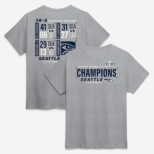 Seattle Seahawks Counting Points Super Bowl Champions Heather Gray T-Shirt